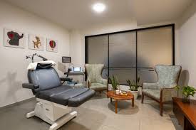 Dental Office Design